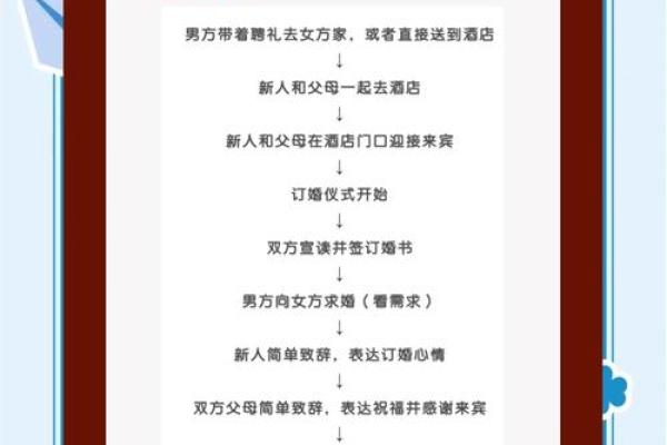 订婚一般不过三个日子(2025年订婚结婚吉日一览表)