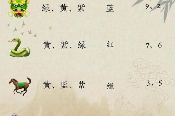 前程万里是什么生肖