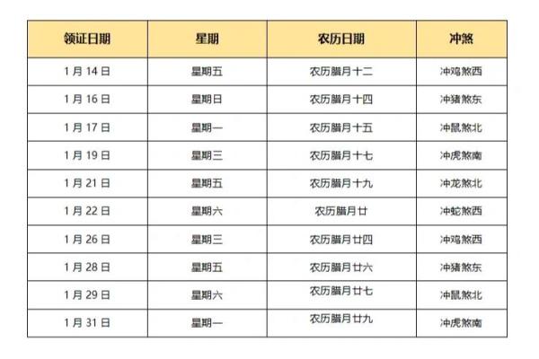 202l年6月结婚好日子(2022年6月结婚最好的日子)