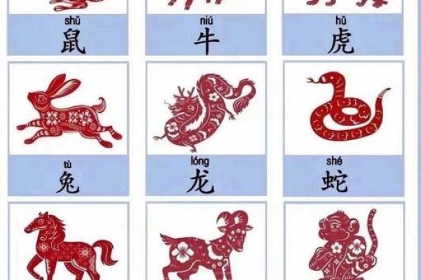 争风吃醋的生肖是什么 争风吃醋打一生肖是什么