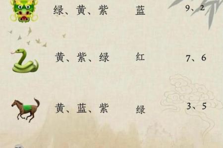 前程万里是什么生肖