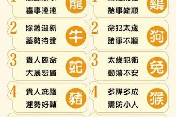 因地制宜打一生肖