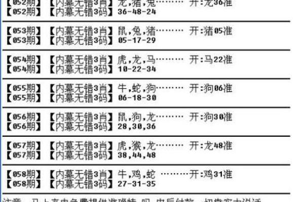 血性男儿打一生肖 打一最佳生肖