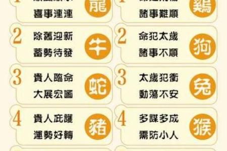 因地制宜打一生肖