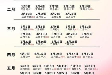 2025领证吉日5月