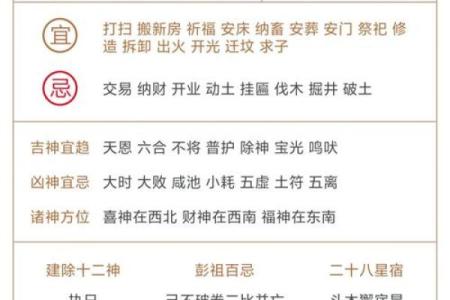 黄道吉日查询2025年4月(黄道吉日查询2025年4月)