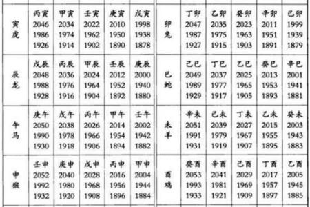 乙丑推开庚子码是指什么生肖