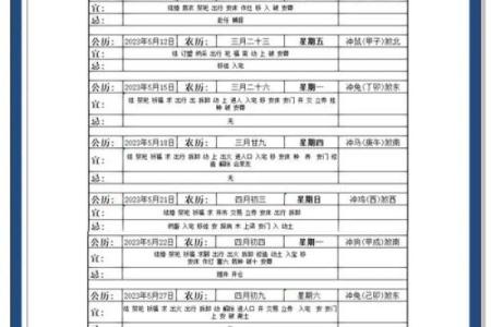 5月份结婚黄道吉日查询(结婚黄道吉日)
