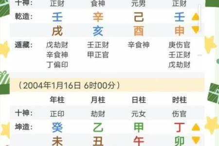 合八字结婚吉日(最准的八字合婚吉日)