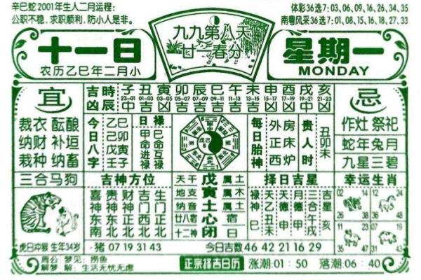 2025求医看病黄道吉日(2020年求医看病的黄道吉日)