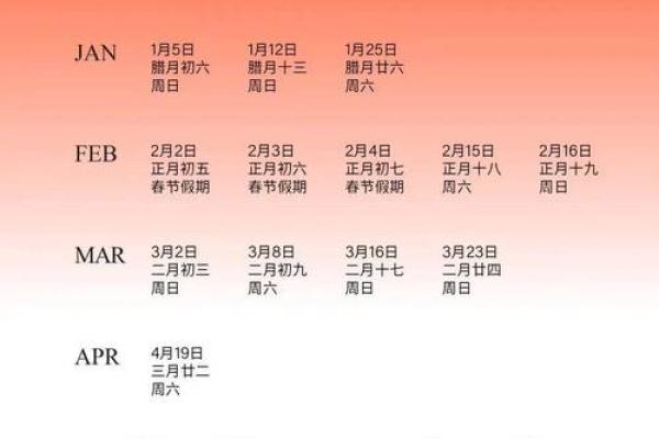 2025结婚最佳时间(2025结婚最佳时间是5月日好吗)