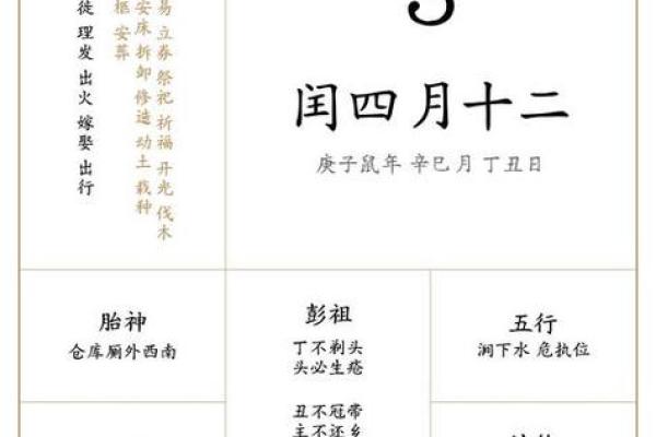 今日黄道吉日吉时宜忌(今日黄道吉日吉时查询时查询)