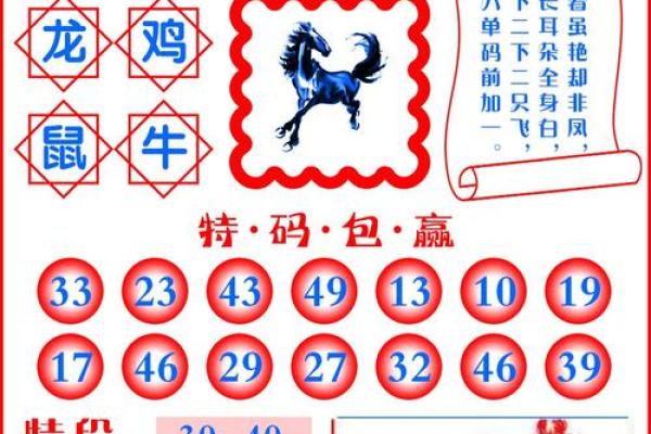 掌上明珠是什么生肖打一肖 掌上明珠是指哪个一生肖
