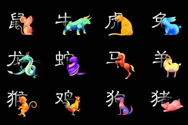 喜怒无常的动物是什么生肖