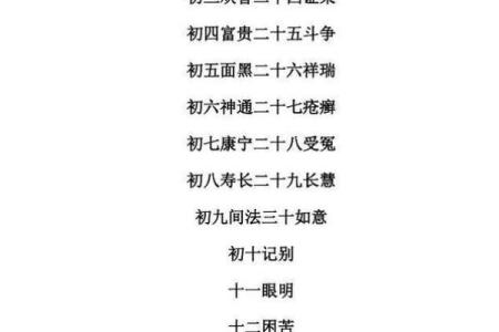 2025年理发吉日(2025年理发吉日查询表)