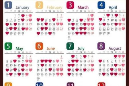 2o21年上等婚嫁吉日(2022年上等结婚吉日)