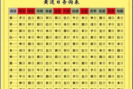 未来10天黄道吉日查询(2025黄道吉日一览表)