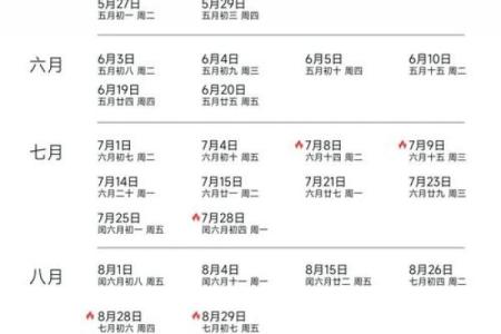2020年5月份结婚黄道吉日查询(2020年5月份结婚黄道吉日查询大全)