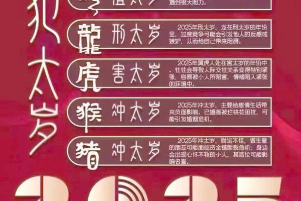 2025年哪月生宝宝好(2025年生宝宝是什么命)