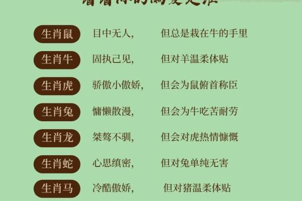 骄横跋扈是什么生肖