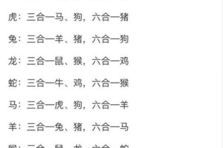 十冬腊月指什么生肖