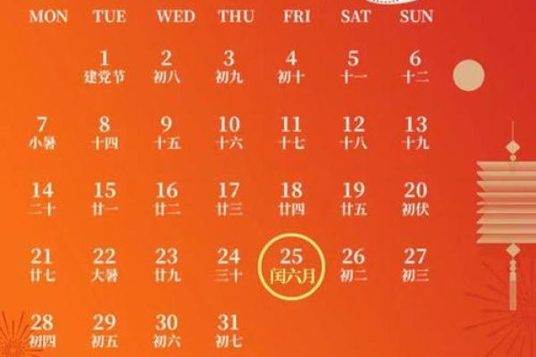 2025年4月14日农历是多少(2025年5月18日农历是多少)