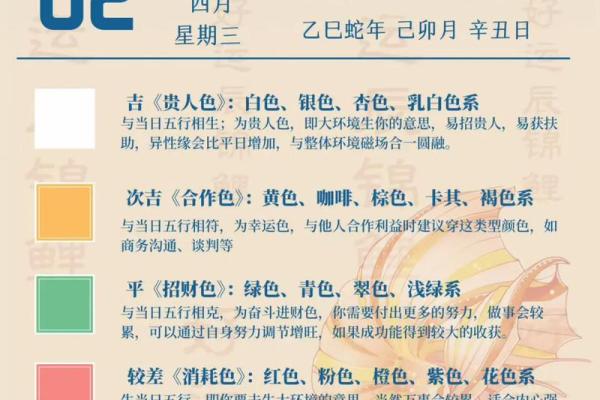 2025年4月14日农历是多少(2025年5月18日农历是多少)