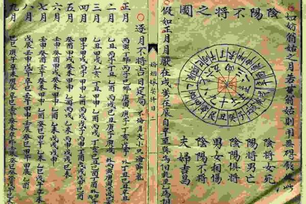 2006年结婚吉日查询(2006年结婚吉日查询表)