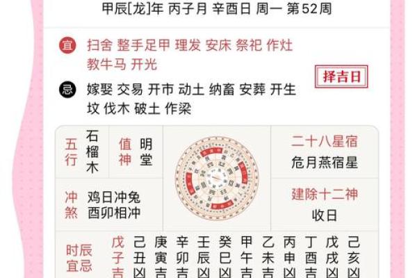 结婚吉日黄历(结婚吉日黄历和八字有关系吗)