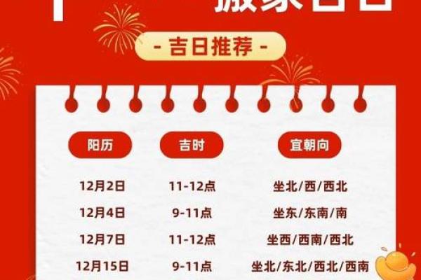 公历12月份结婚吉日(公历12月份结婚吉日查询)