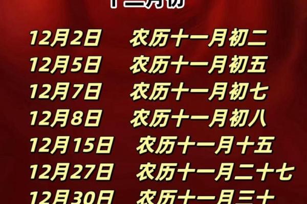 2022年12月14号结婚是吉日吗(12月14日黄道吉日查询)