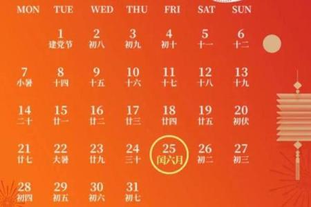 2025年4月14日农历是多少(2025年5月18日农历是多少)