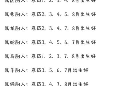 短小精悍是什么生肖 12生肖哪个短小精悍