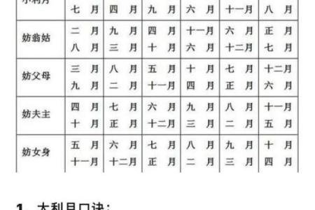 25年5月结婚吉日(25年5月结婚吉日华易网)