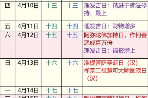 2025年吉日一览表黄道吉日(2025年吉日一览表黄道吉日升旗仪式视频)