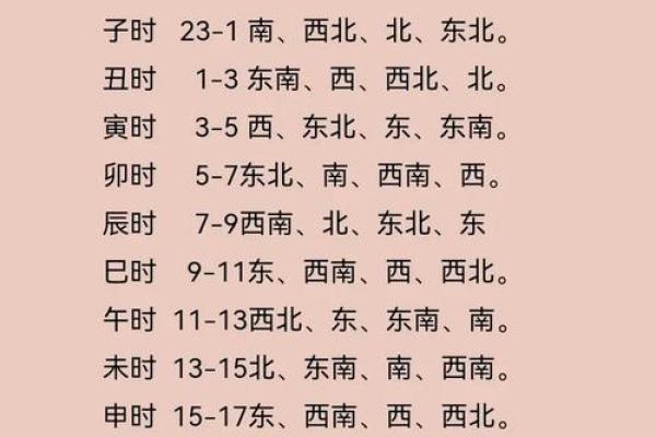 2025年3月18日黄道吉日(2025年3月18日黄道吉日查)
