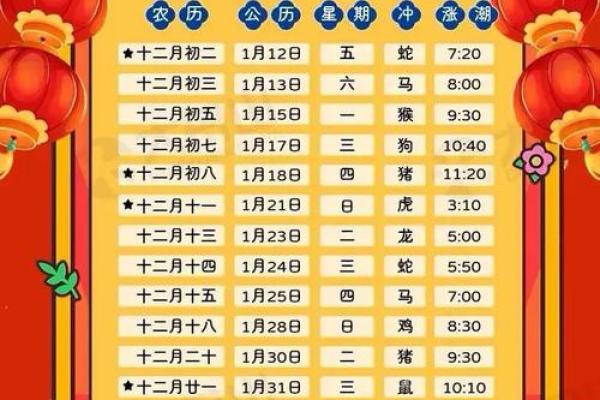 搬家的黄道吉日2025(3月适合搬家的黄道吉日2025)