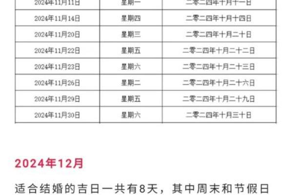 2026年12月结婚吉日一览表(202年12月结婚黄道吉日)