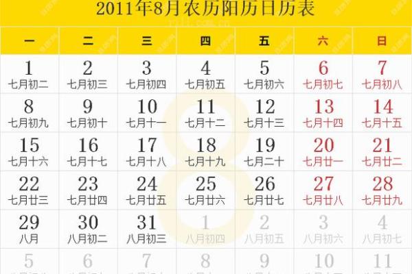 农历三月哪一天是黄道吉日(农历三月哪天好)