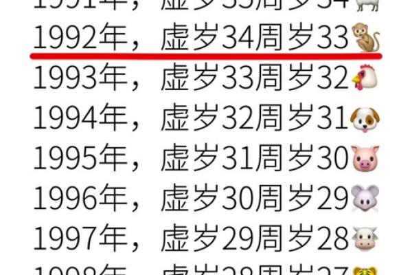 2025结婚最好六个日子鼠兔(2025年结婚最好的日子)