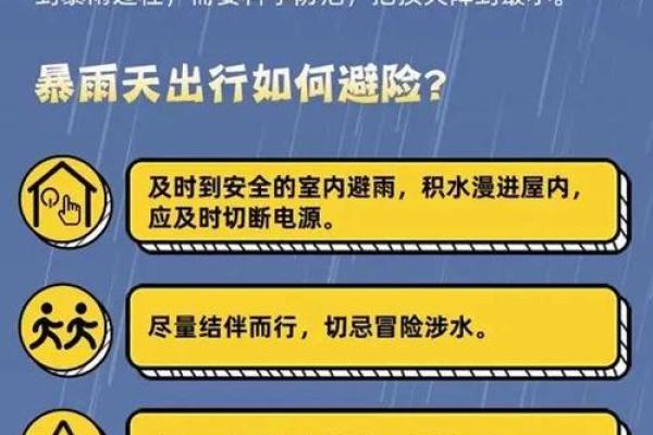 梦见下大雨房屋漏雨是什么预兆