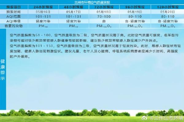2025年5月20号什么意思(2025年5月20日什么意思)