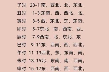 2025年3月18日黄道吉日(2025年3月18日黄道吉日查)