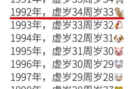 2025结婚最好六个日子鼠兔(2025年结婚最好的日子)