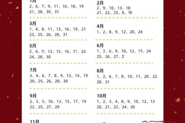 2021年4月5月适合结婚的日子是