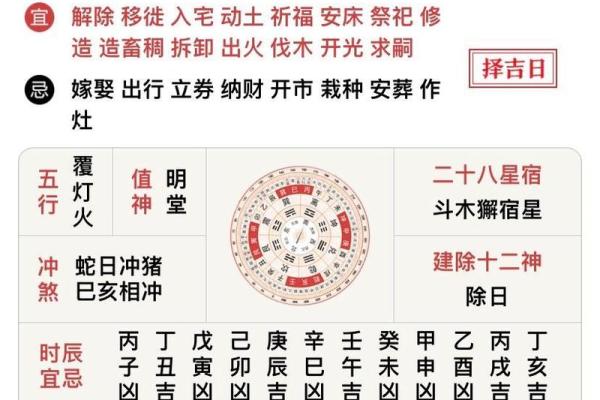 2025年4月份作灶吉日(2025年4月份作灶吉日一览表)