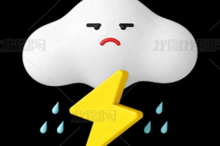 打雷下雨是什么生肖