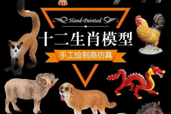 今年的动物是什么生肖
