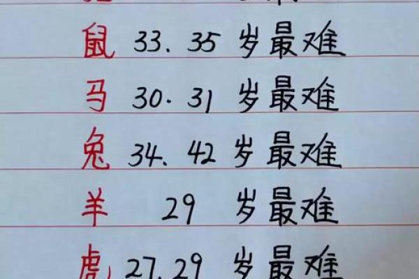 易放难收是什么生肖 易放难收打一个生肖动物