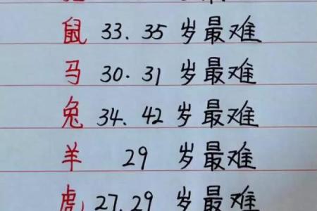 易放难收是什么生肖 易放难收打一个生肖动物